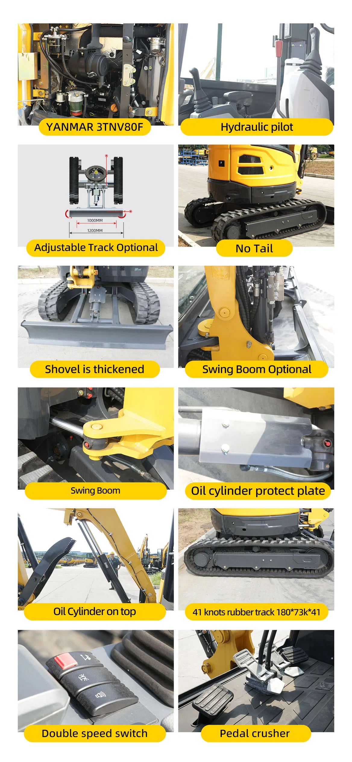 KV30 Operational View