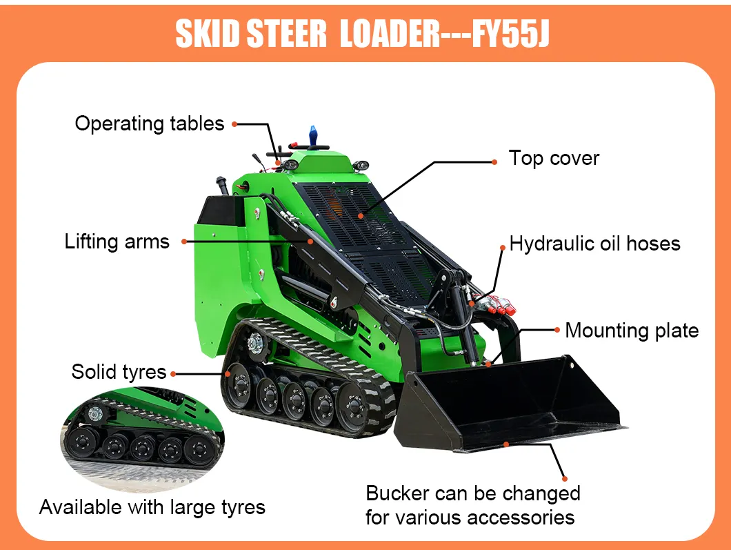 Mini Skid Steer