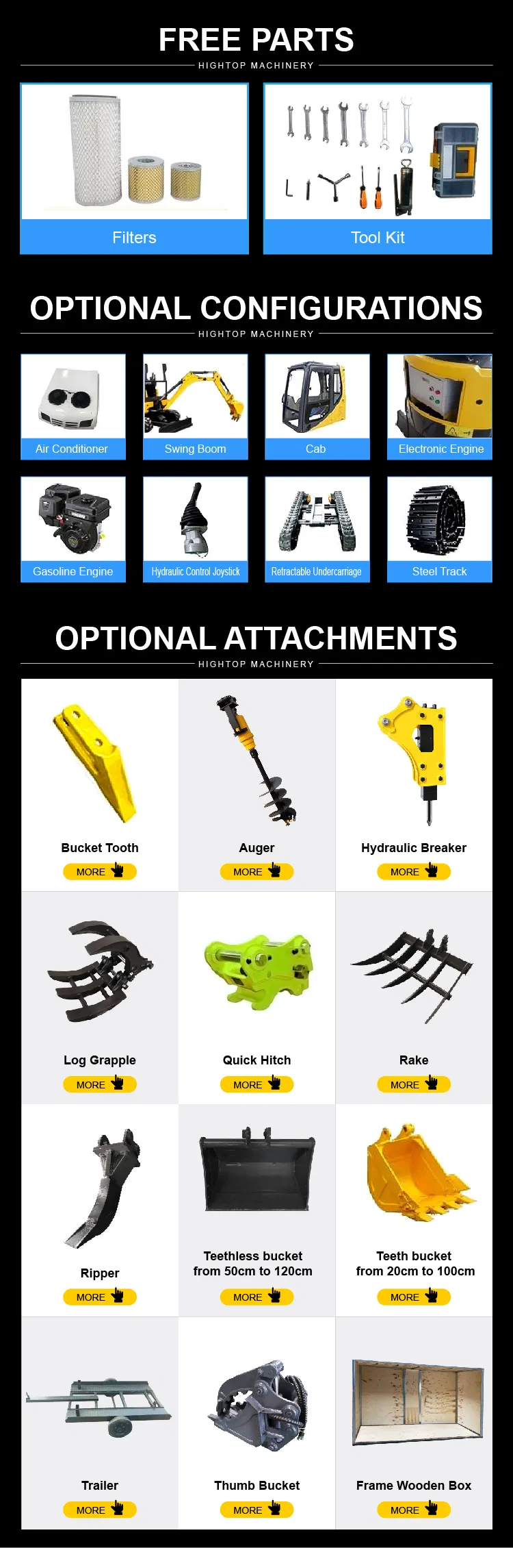 Technical Specifications