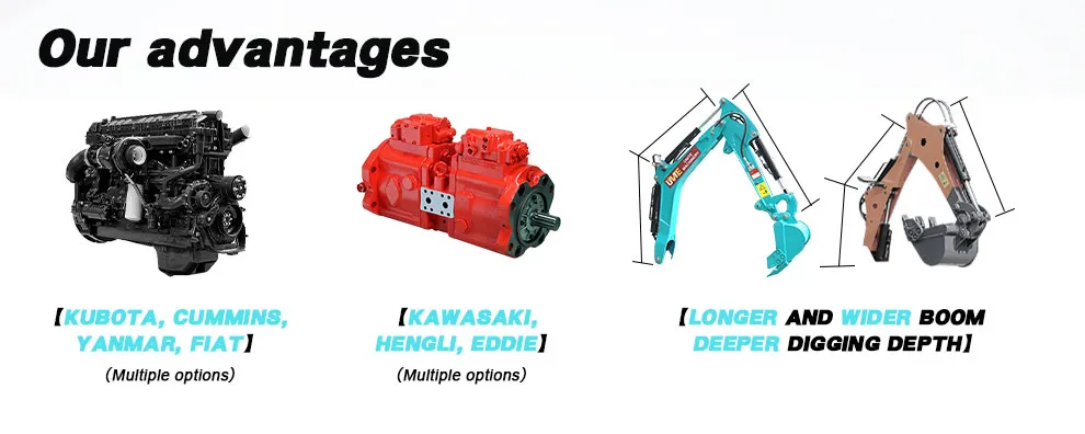 Mini Excavator Operation