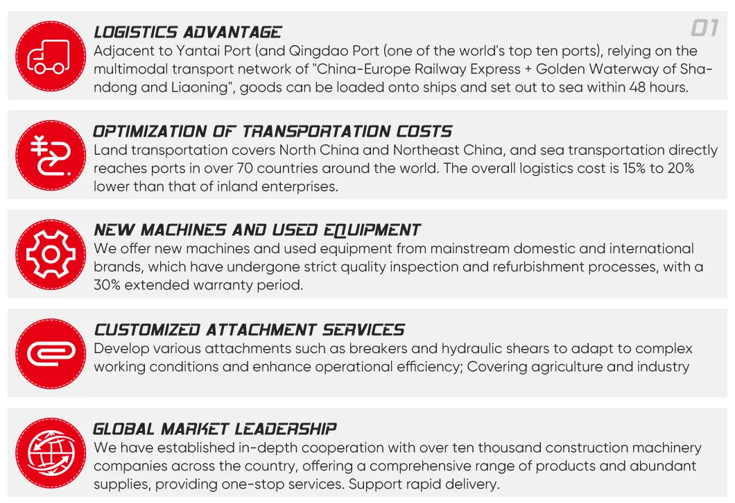 Our Advantages Banner