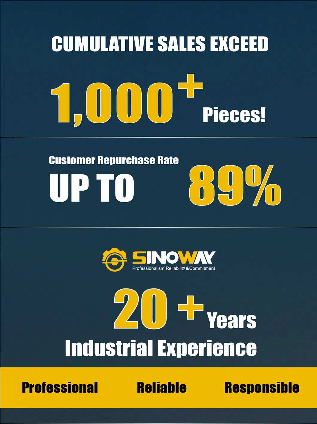 Amphibious Mini Excavator 20ton Land and Water Excavator