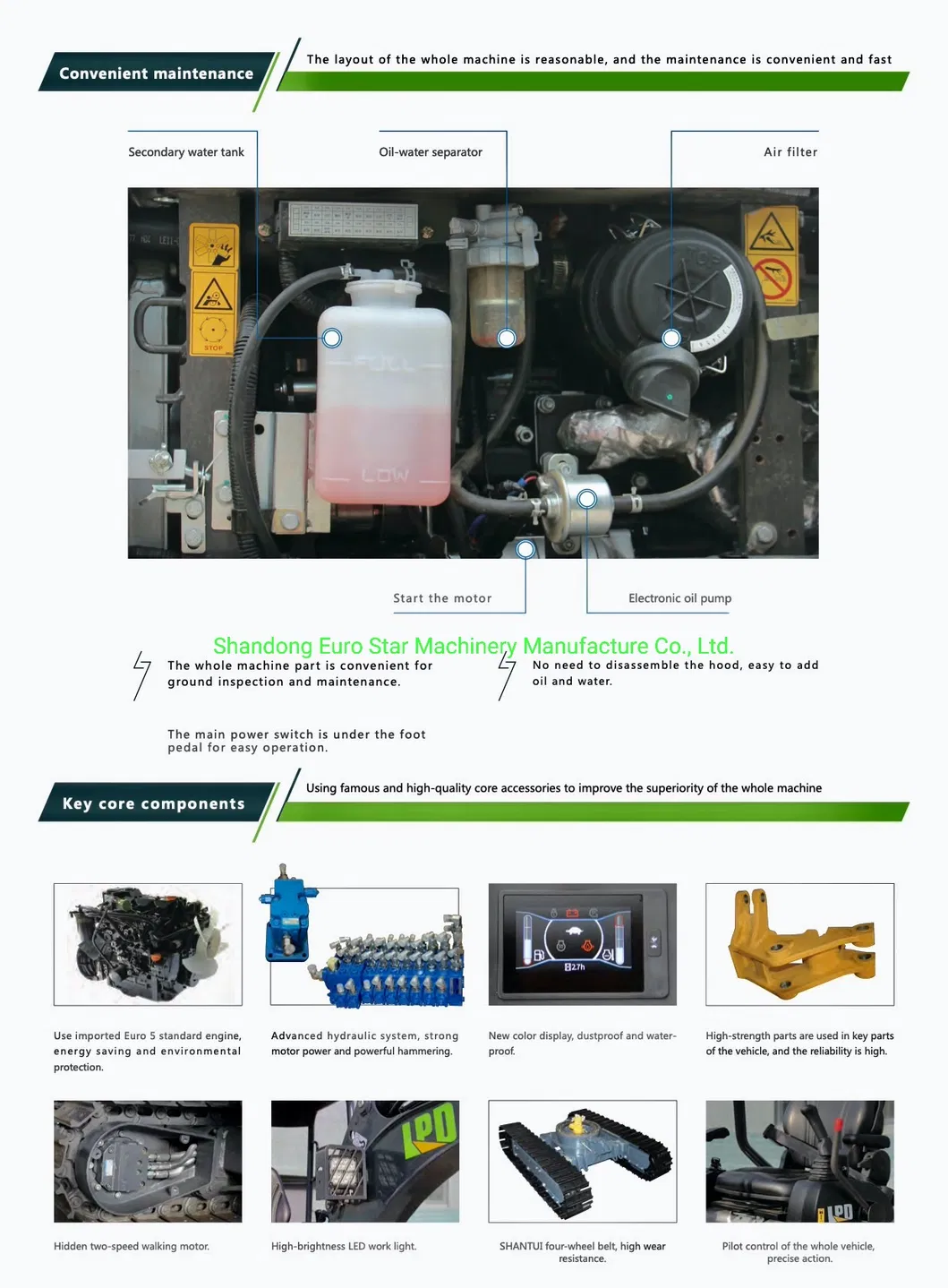 Mini Excavator Display