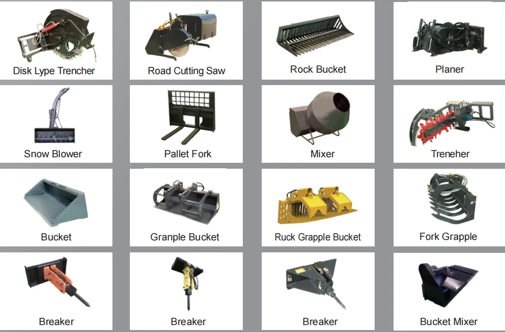 Attachment Options 2
