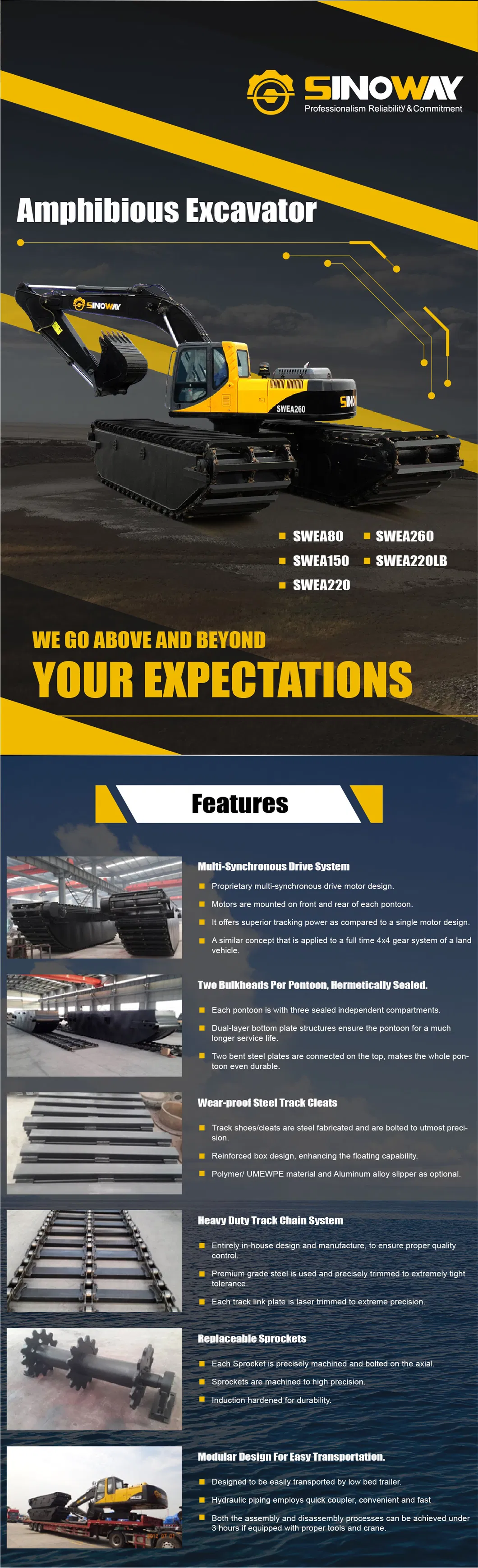 Machine Technical Details