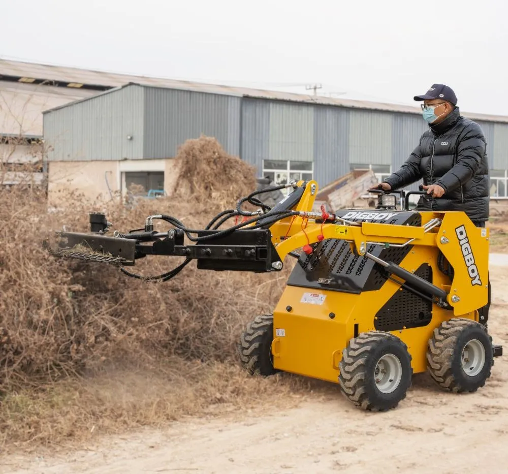 Product Parameters Diagram