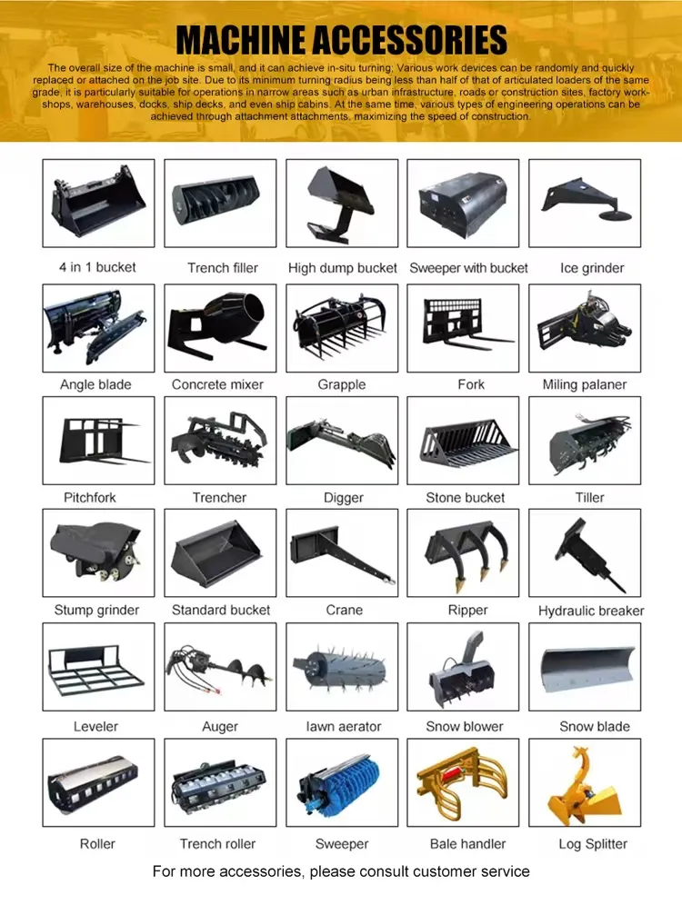 Customization Options