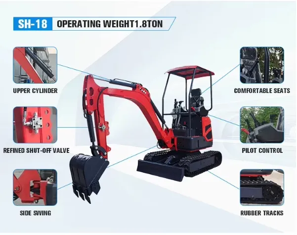 Excavator working view