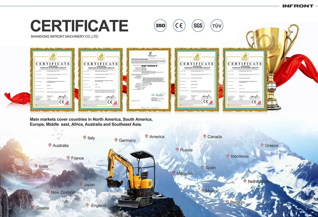 Certification Documents