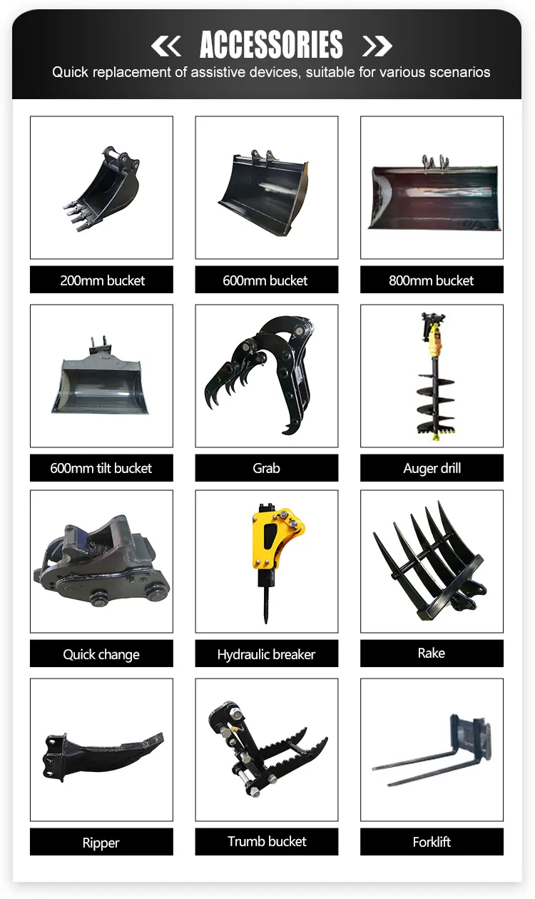 Specifications Chart