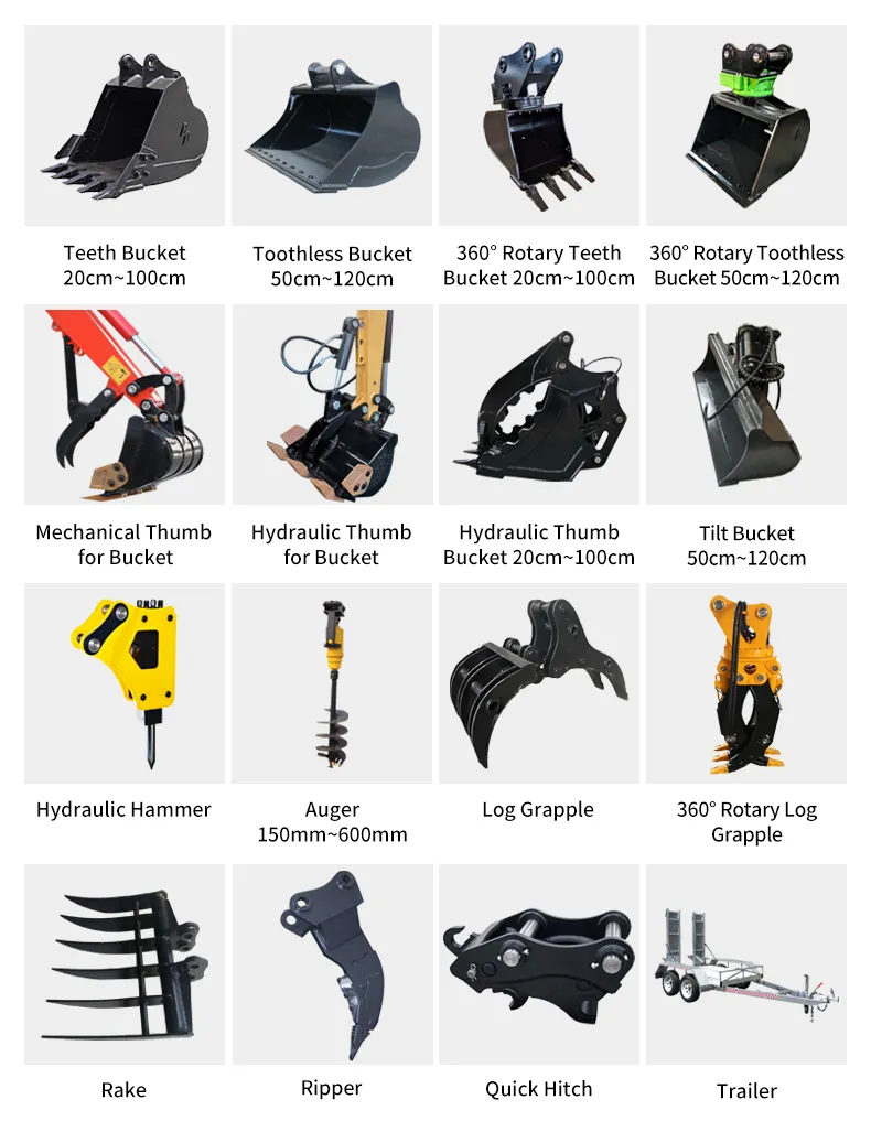 Attachments List