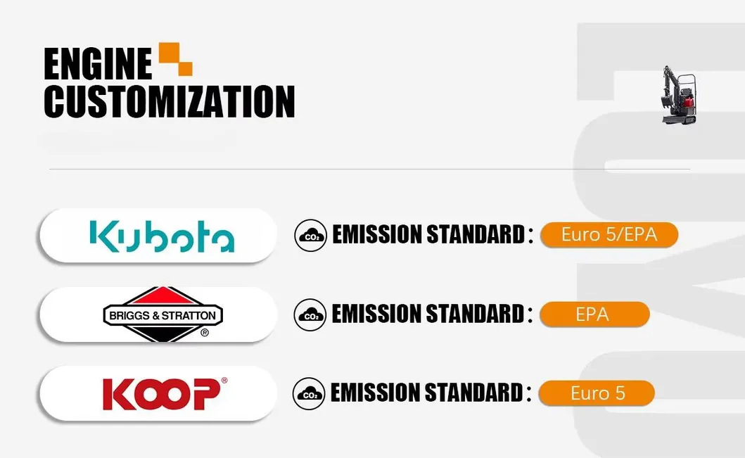 Mini Excavator Versatility