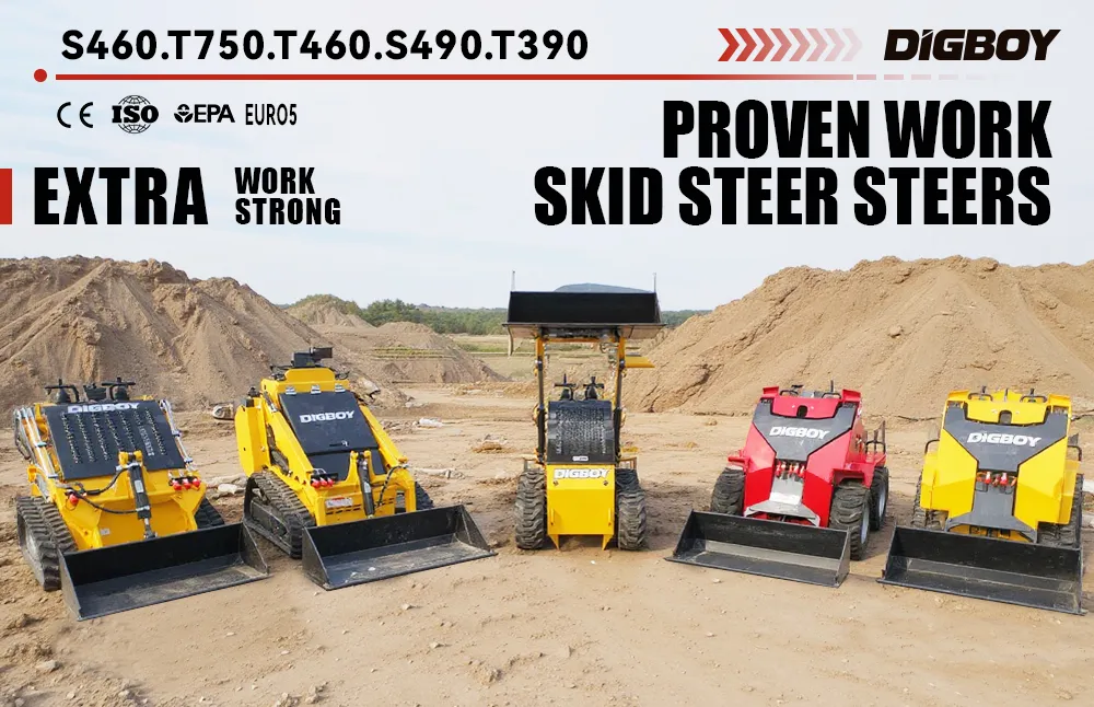 Skid Steer Loader Overview