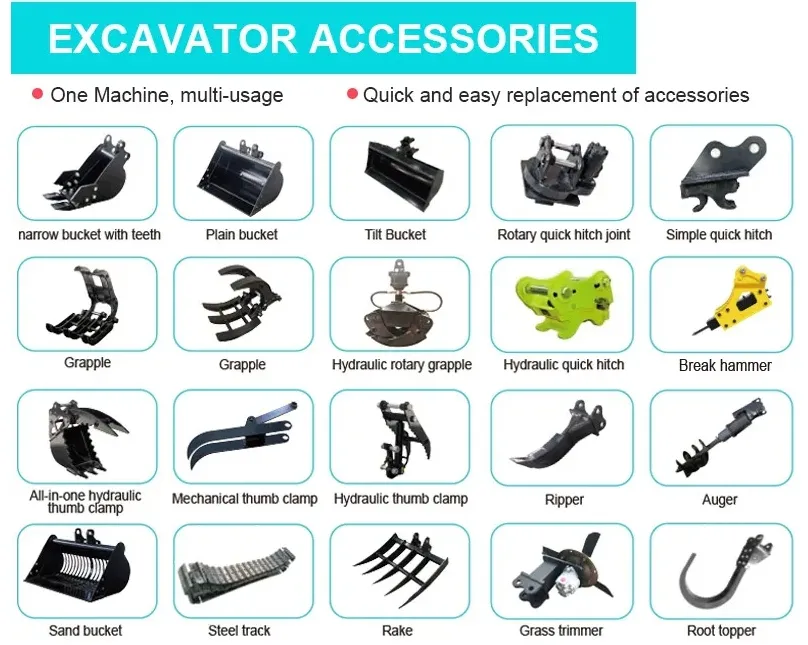 Accessories Overview