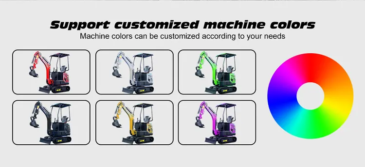 Mini Excavator Features