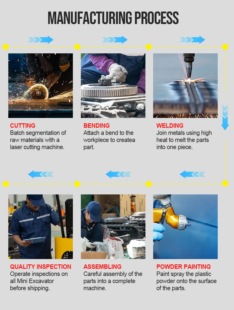 Mini Excavator View 9