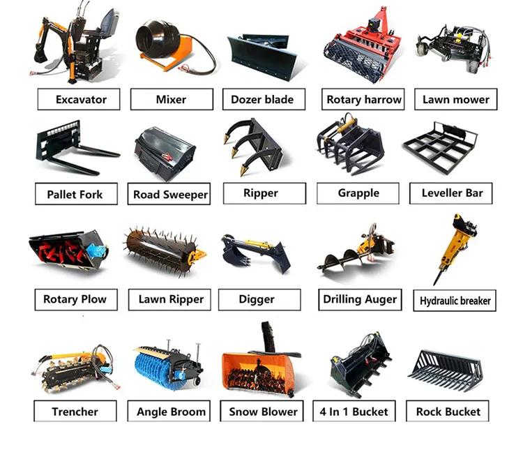 Optional Attachments