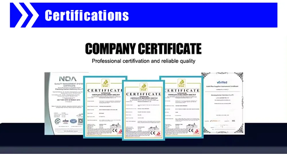 CE Certifications