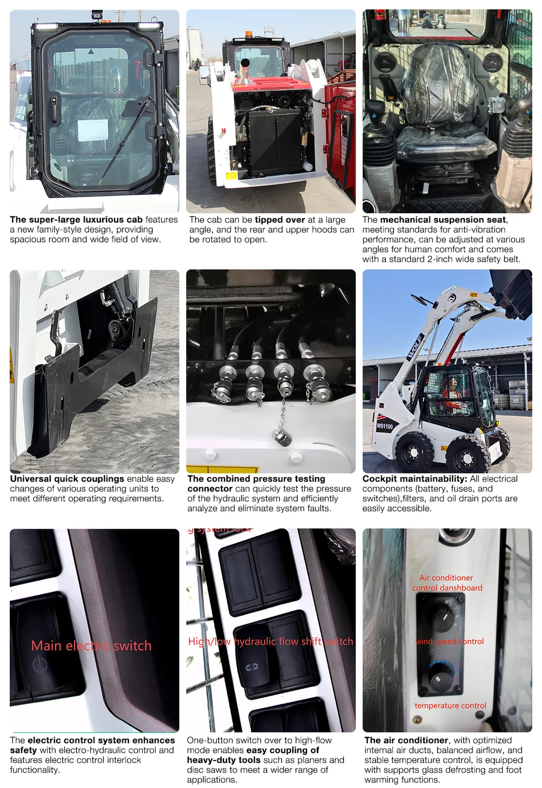 Product Features Map