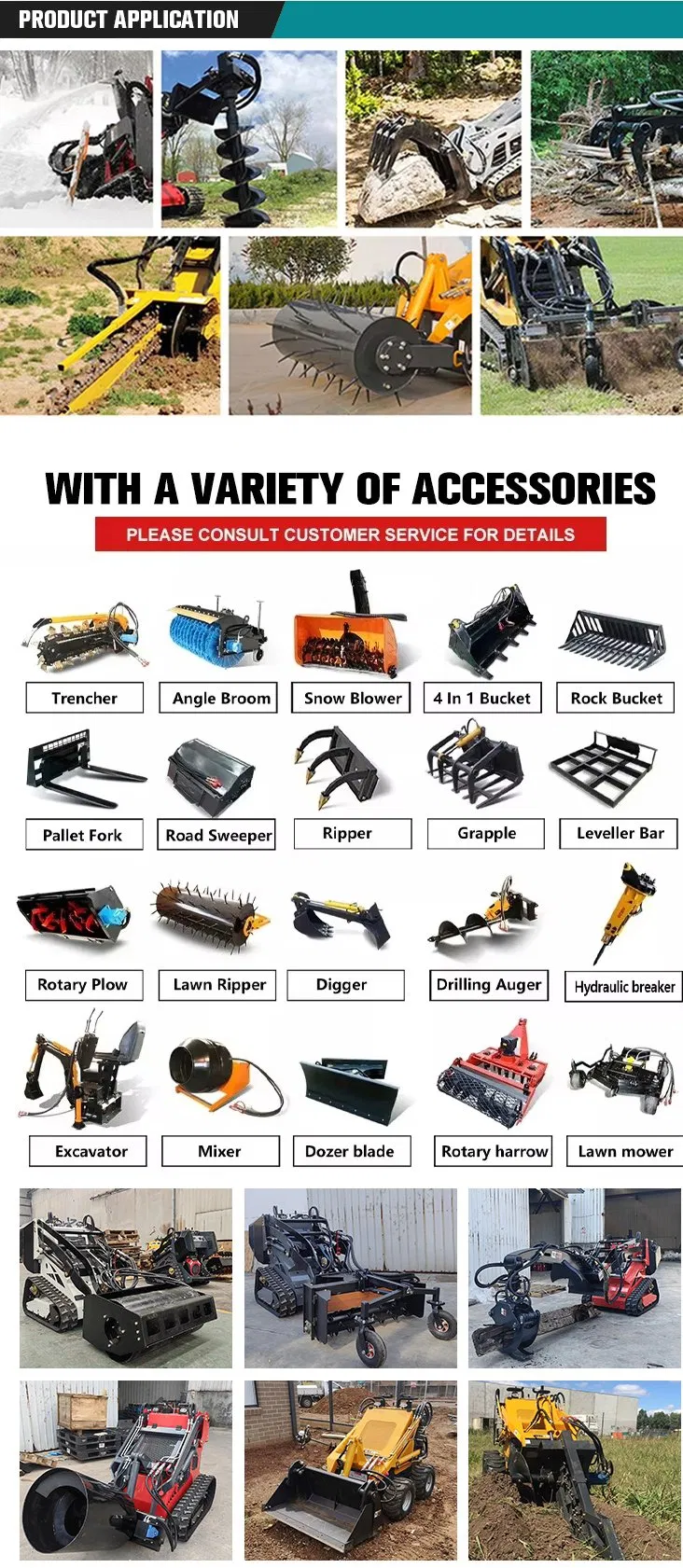 Machine Usage Scenarios