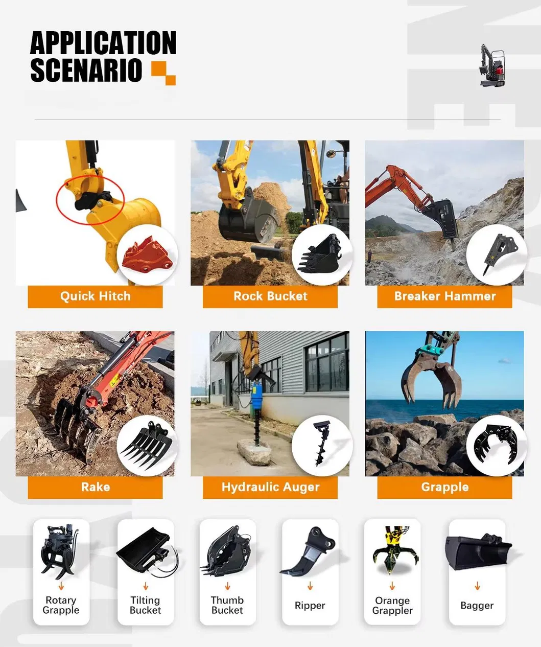 Application Scenarios