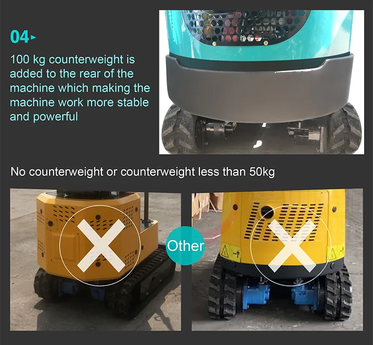 1ton Mini Excavator Detail 8