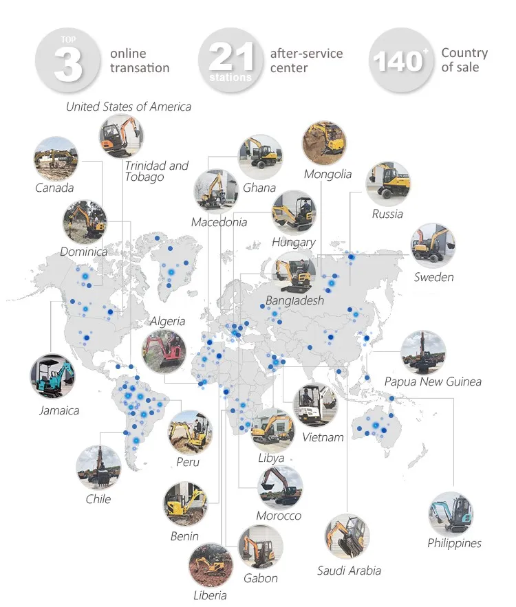 Mini Excavator Overview