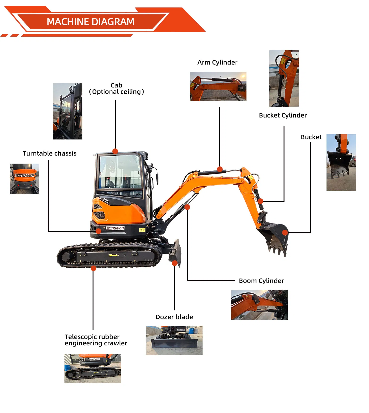 Crawler Excavator Detail