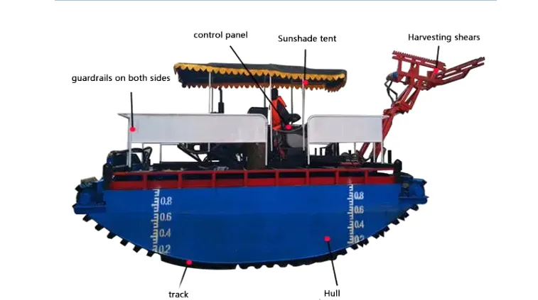 Amphibious Weed-cutting Boat