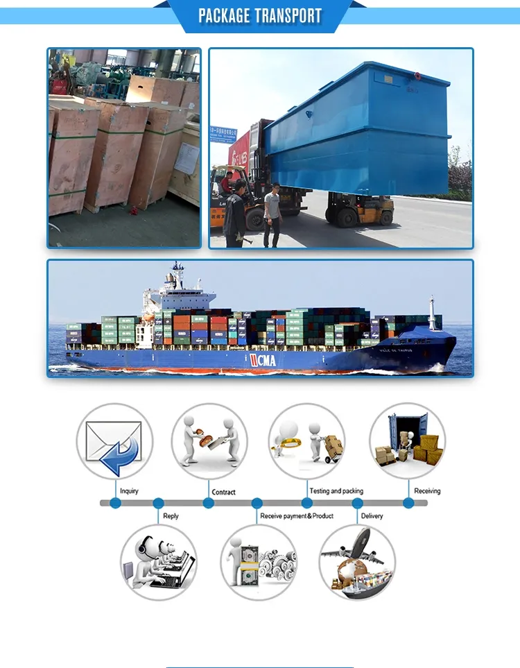 Packing and Transport