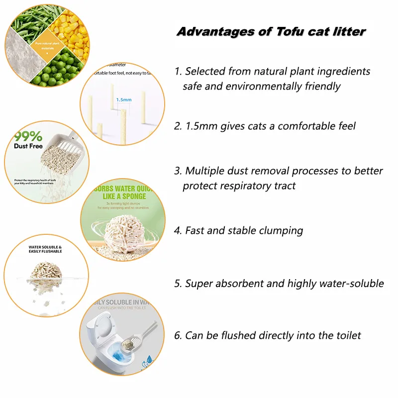 Fornecimento Atacadista de Produtos para Animais de Estimação Areia para Gato de Tofu com Cheiro de Milho Flushable Natural à Base de Plantas Rápido em Agregação Produtos para Animais de Estimação