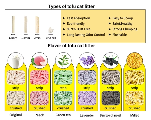 2025 Top seller Natural tofu lixo de gato feito de milho Amido a granel