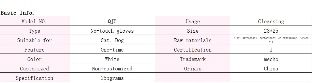 Toalhetes de Limpeza Dental de Alta Qualidade para Animais de Estimação Cuidado Oral para Cães Limpador de Dentes para Gatos Toalhetes Úmidos para os Dedos 6-Piece Caixa