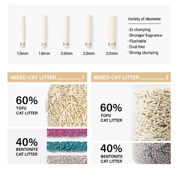 2025 Top seller Natural tofu lixo de gato feito de milho Amido a granel