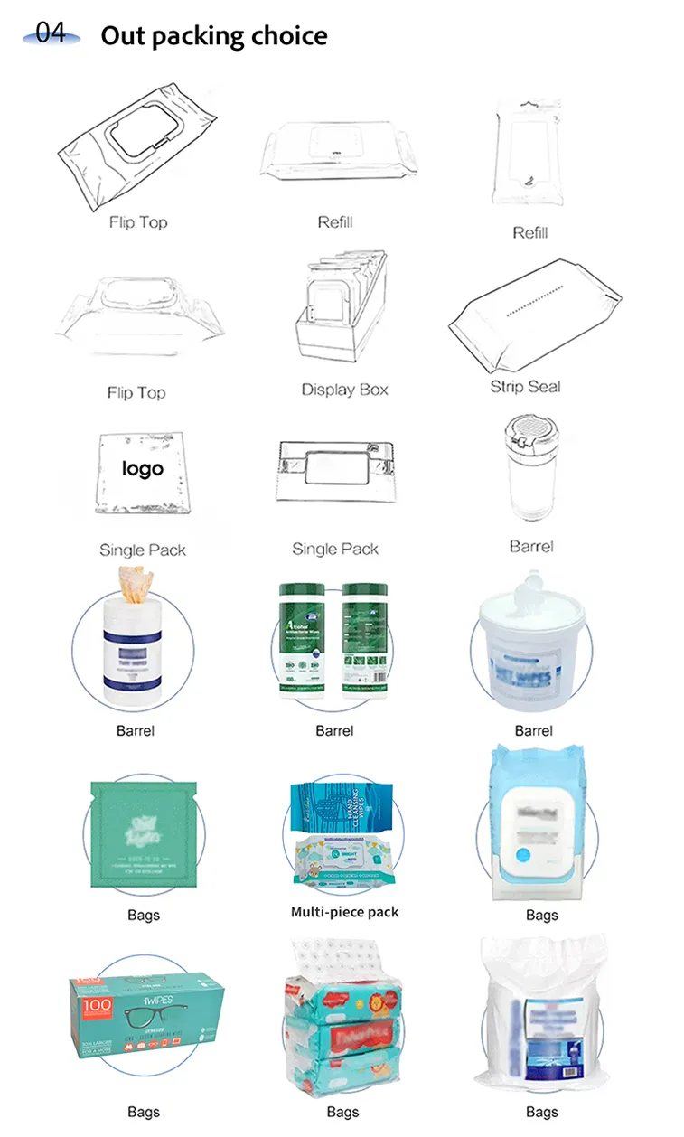 Linhas de Produção e Matérias-Primas Selecionadas