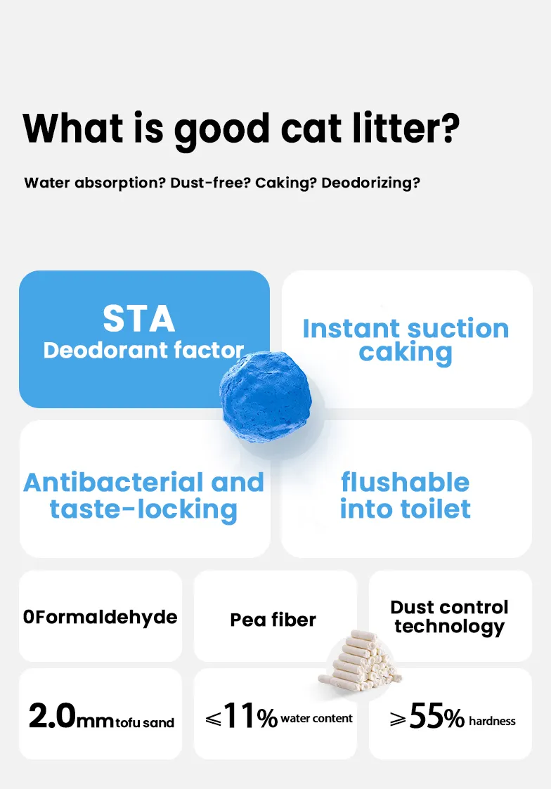 Areia de Gato Biodegradável de Tofu Misturado - Fotos Detalhadas