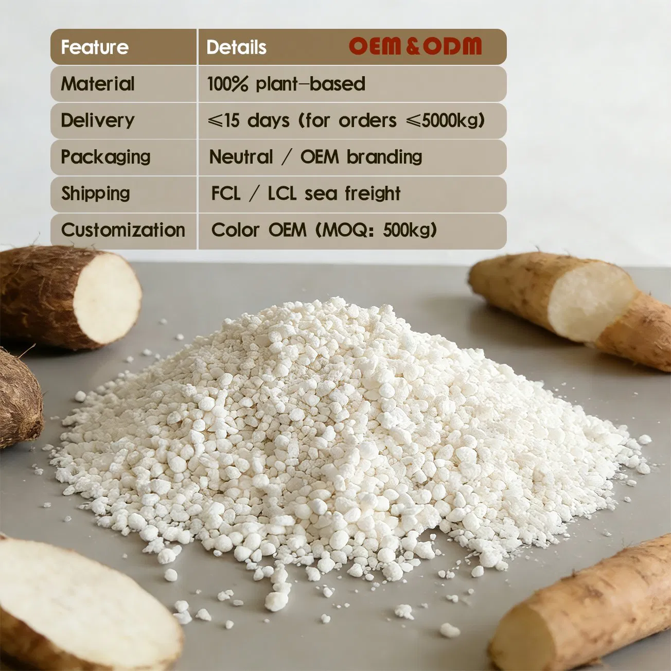 Areia para gatos de alta qualidade que forma grumos, feita de ingredientes naturais