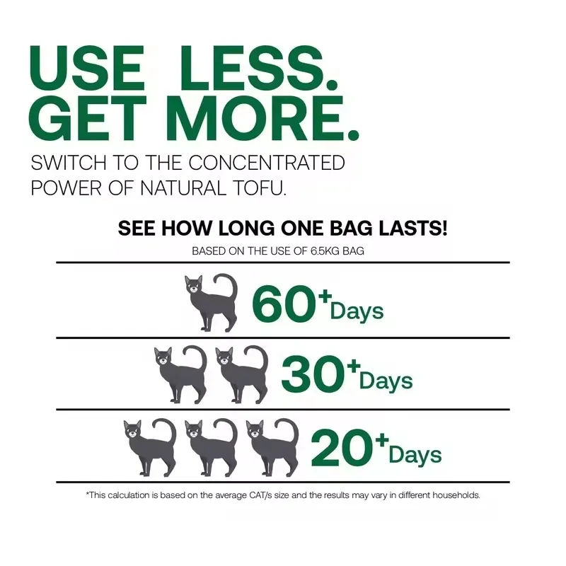 Areia para gatos biodegradável natural feita de tofu para gatos
