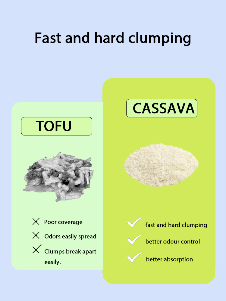 Amostras Grátis de Areia para Gato de Cassava Natural Premium Baseada em Plantas Desodorizante Rápido Sem Poeira Ecológica Limpeza Fácil