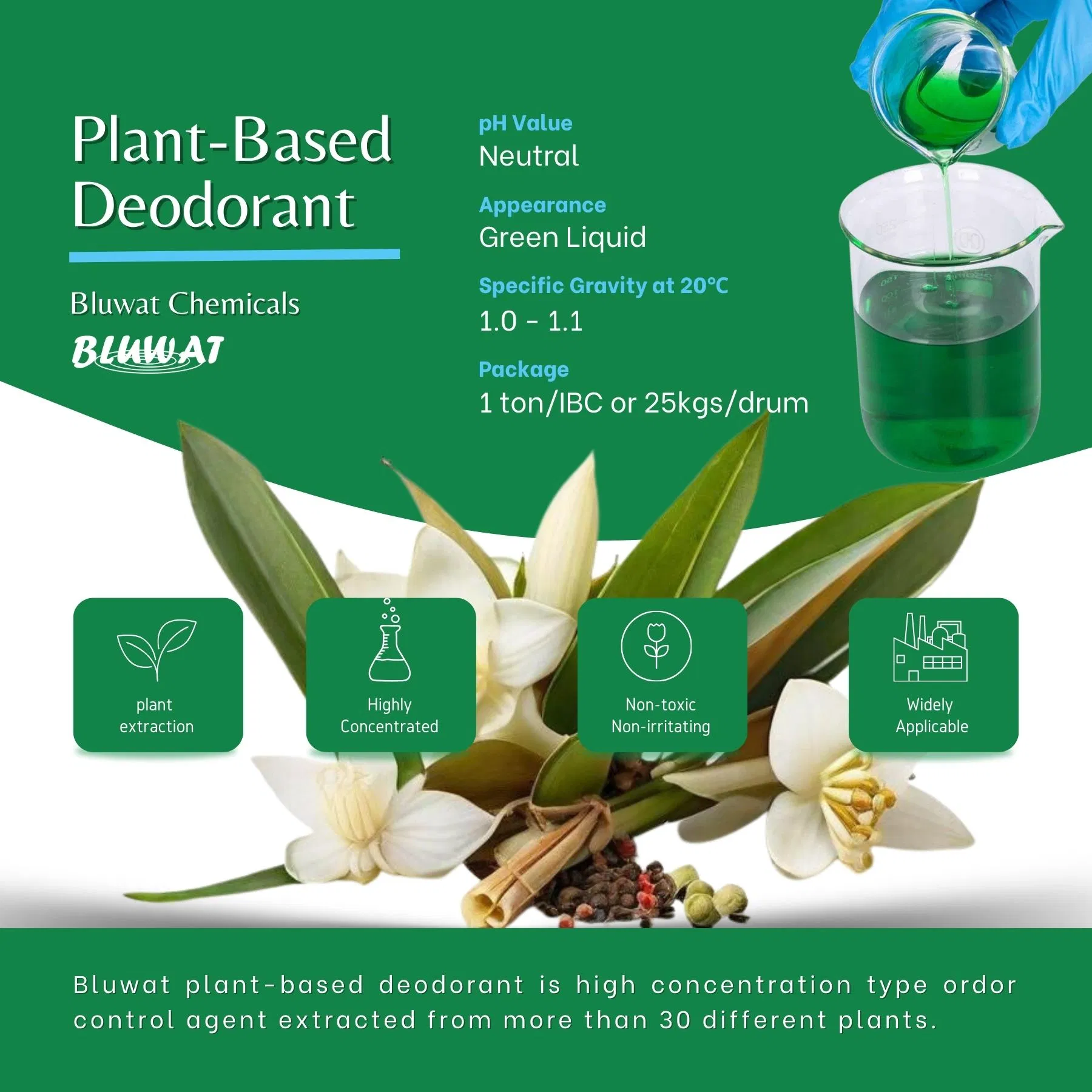 Eliminador de Odor à Base de Plantas e Spray Desodorizante para Odor Forte Sem Fragrância Adicionada Multiuso para Urina de Animais, Sapatos, Fumaça, Carpete, Linhos