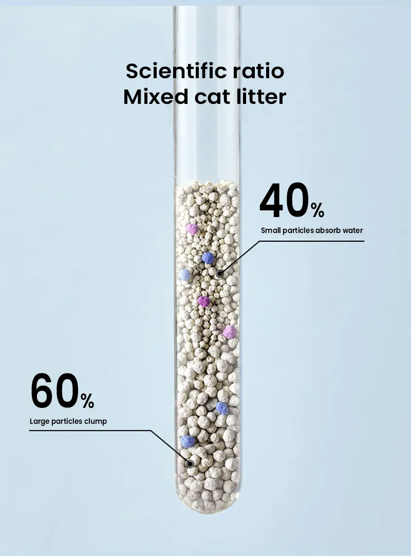 Areia de Bentonita para Gatos Suprimentos para Gatos Natural Flushable Papel Planta Eco Biodegradável Não Agregante