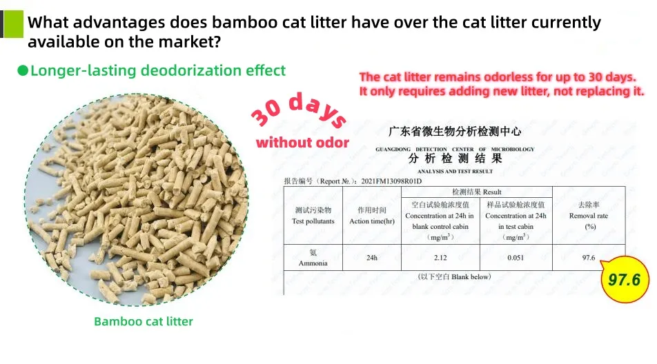 Embalagem de Areia para Gato