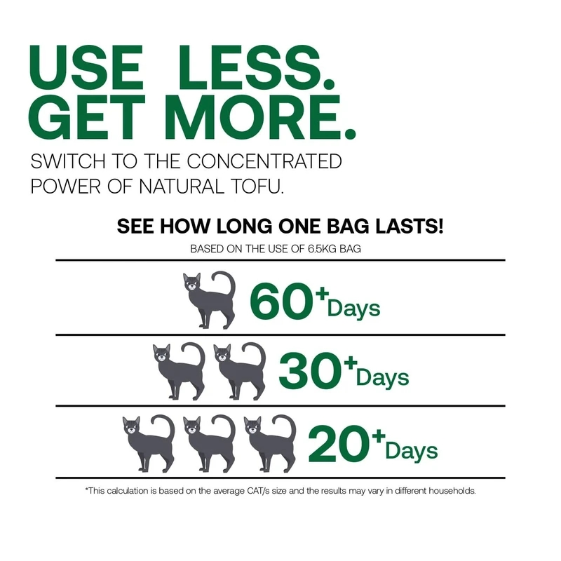 Areia para gatos biodegradável natural feita de tofu para gatos