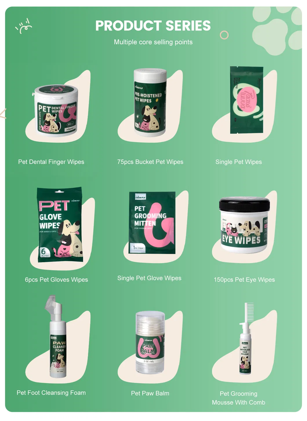 Toalhetes Úmidos Biodegradáveis Multipropósito para Limpeza e Higiene de Cães e Gatos em Ambientes Internos