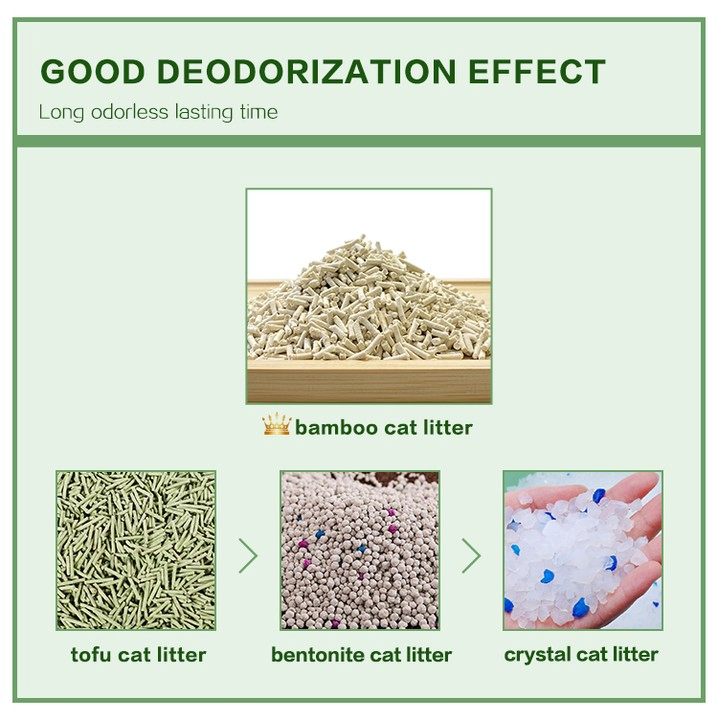Controle de Odor Ultra Baseado em Plantas Sem Aditivos Areia para Gato - Agregação Rápida, Sustentável, Baixo Deslizamento, Natural e Livre de Poeira Limpeza Fácil de Areia para Gato
