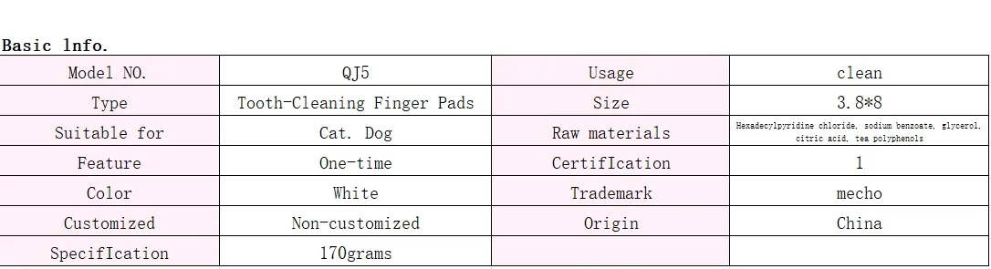 Toalhetes Umidificados para Limpeza Dental de Cães e Gatos, Removendo Tártaro