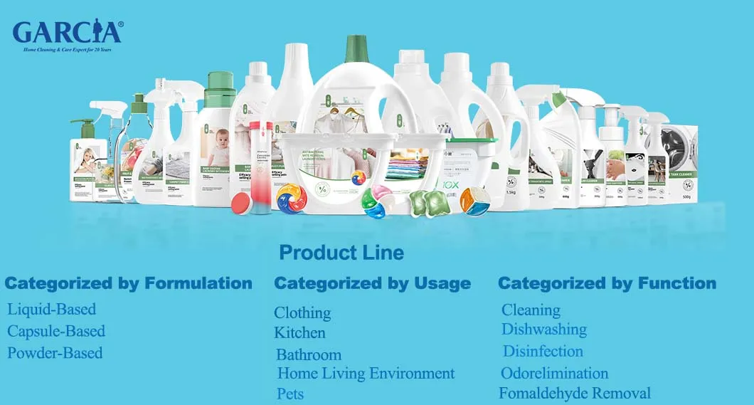Spray Eliminador de Odor de Animais de Estimação com Ação Antibacteriana para Frescor Duradouro