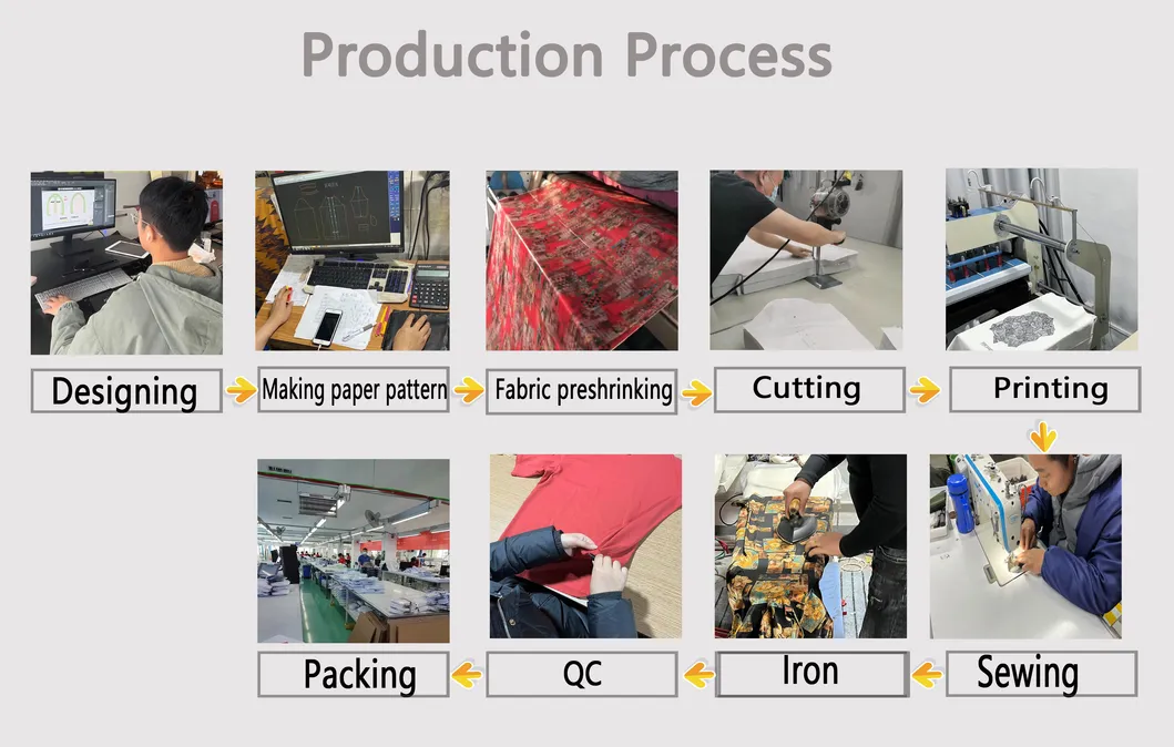 Proceso de control de calidad e inspección