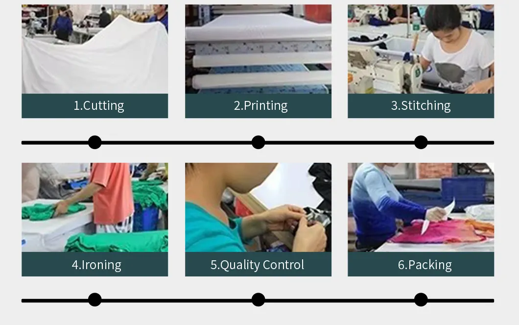 Flujo y fases de producción textil