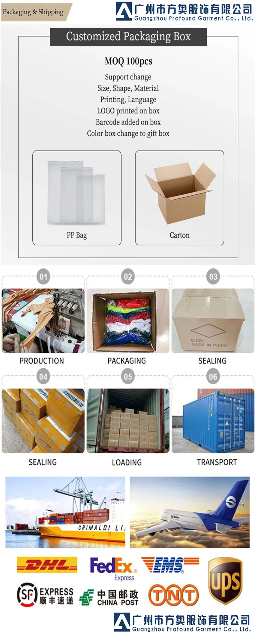 Proceso de embalaje y envío de productos